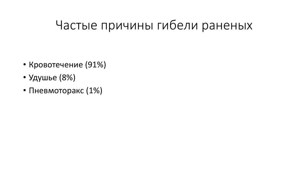 Частые причины гибели раненых