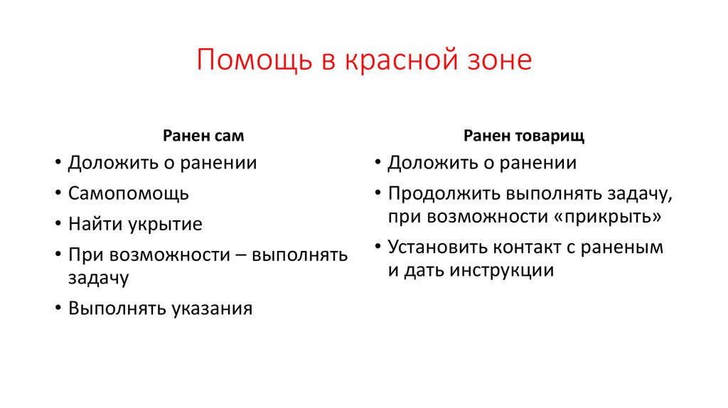 Помощь в красной зоне