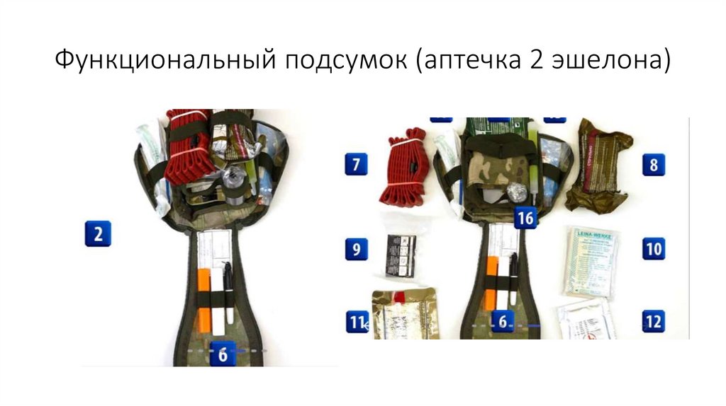 Функциональный подсумок (аптечка 2 эшелона)