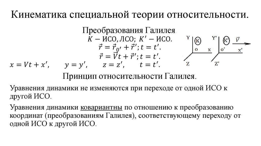 Кинематика специальной теории относительности.