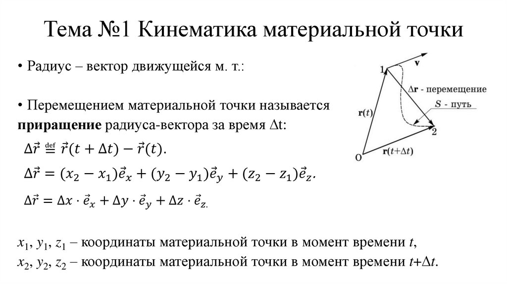 Тема №1 Кинематика материальной точки
