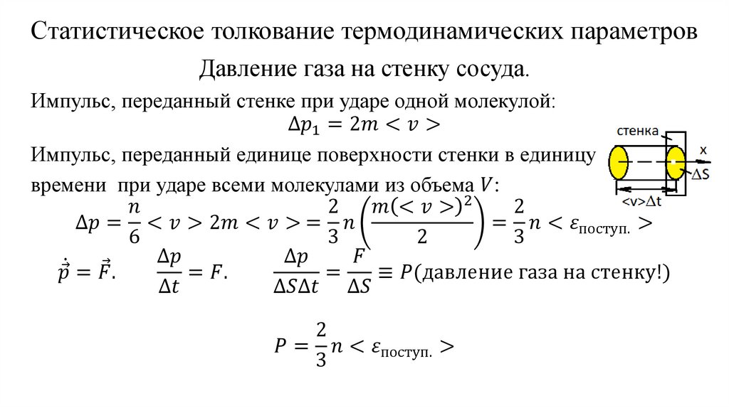 Статистическое толкование термодинамических параметров