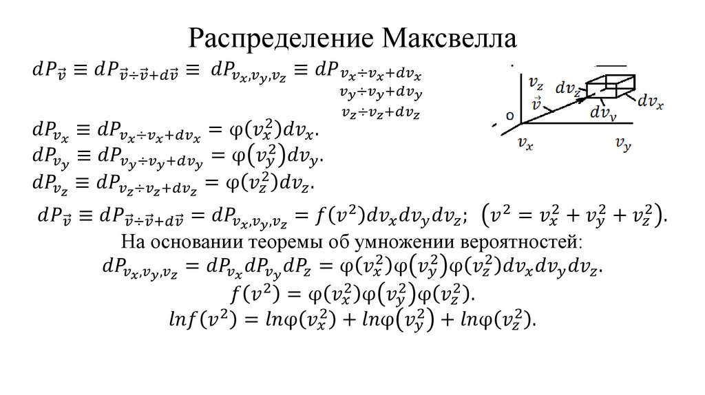 Распределение Максвелла