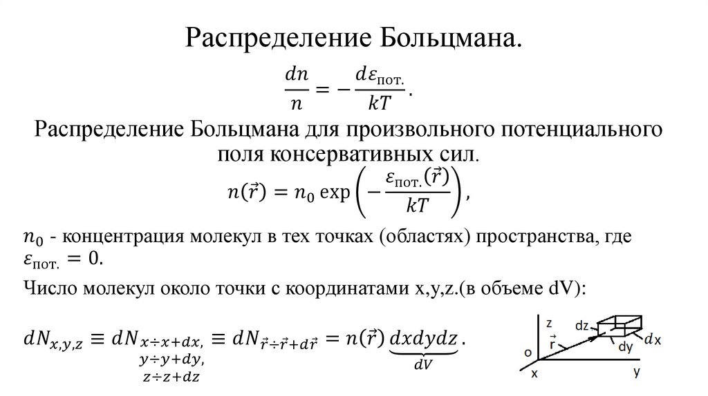 Распределение Больцмана.