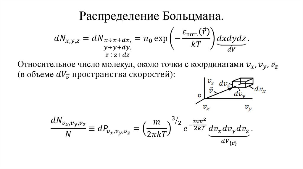 Распределение Больцмана.