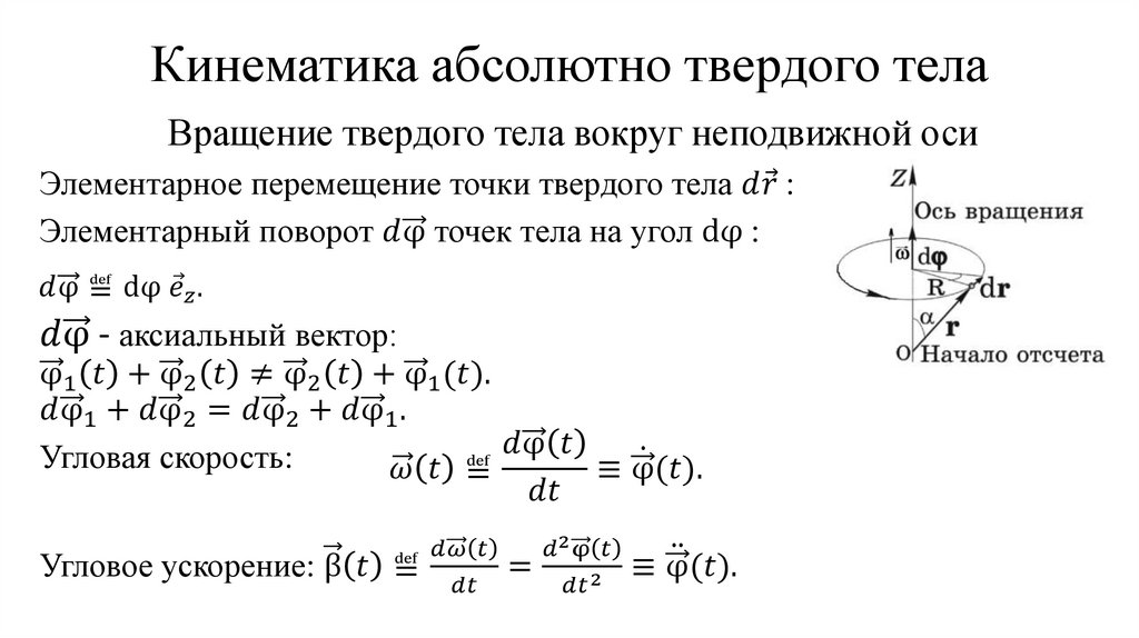 Кинематика абсолютно твердого тела