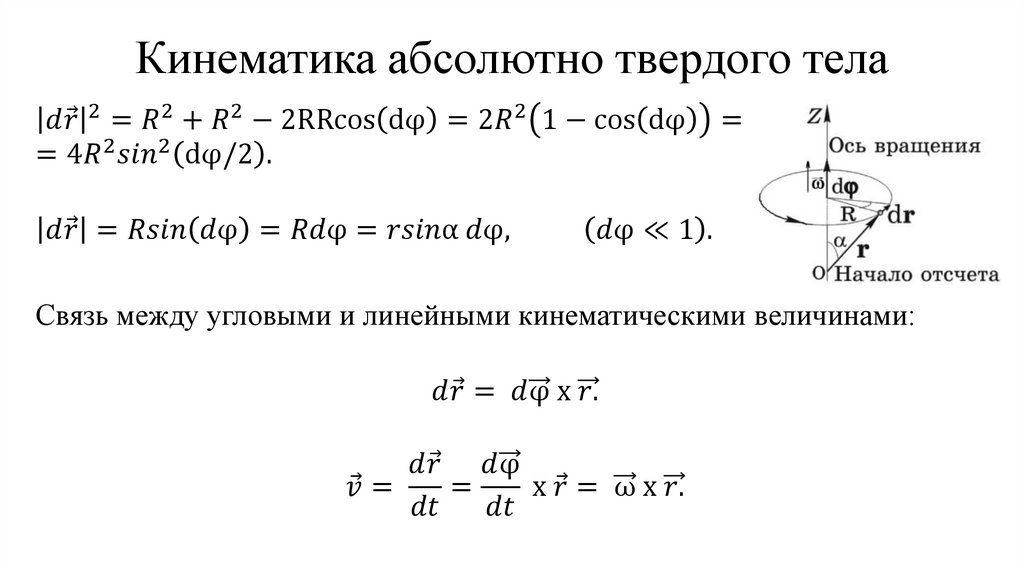 Кинематика абсолютно твердого тела