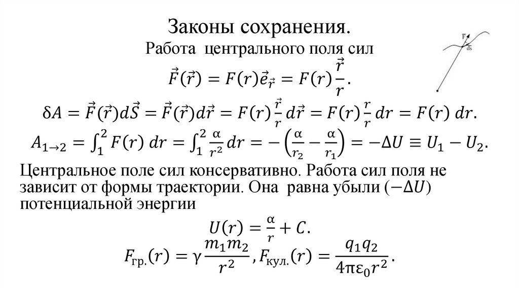 Законы сохранения.