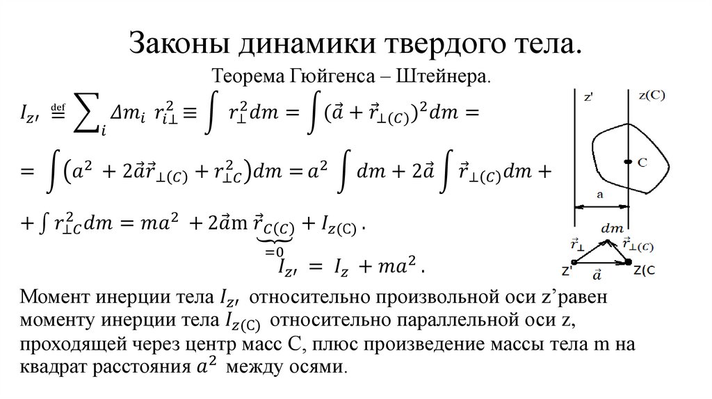 Законы динамики твердого тела.
