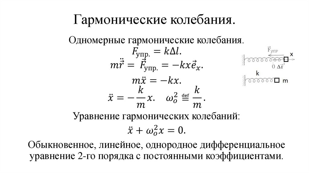 Гармонические колебания.