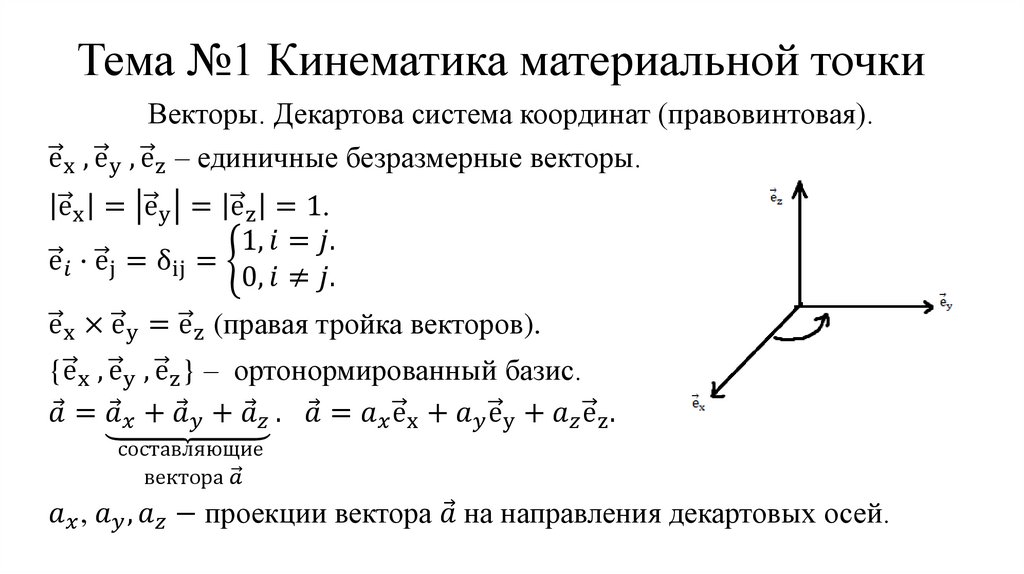 Тема №1 Кинематика материальной точки
