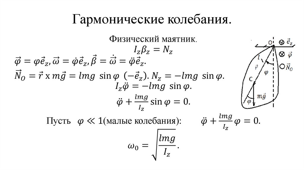 Гармонические колебания.