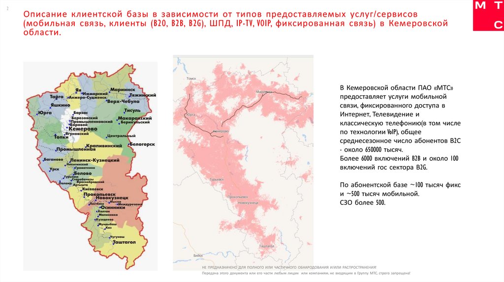 Описание клиентской базы в зависимости от типов предоставляемых услуг/сервисов (мобильная связь, клиенты (B2O, B2B, B2G), ШПД,