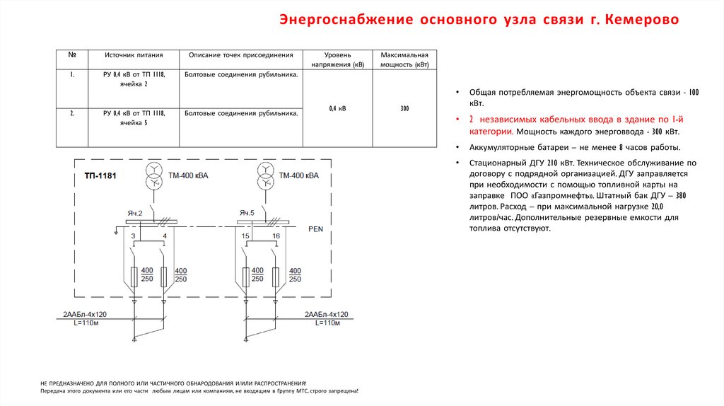 Энергоснабжение основного узла связи г. Кемерово