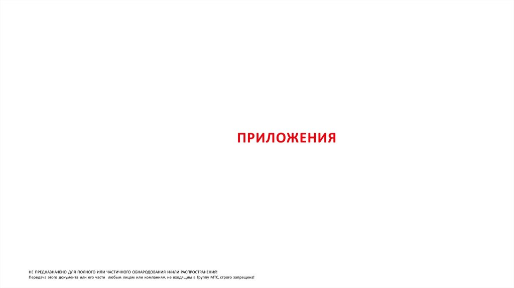 ПРИЛОЖЕНИЯ