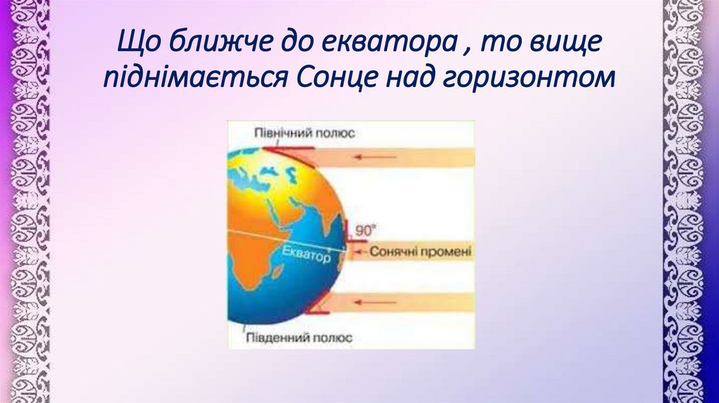 Що ближче до екватора , то вище піднімається Сонце над горизонтом
