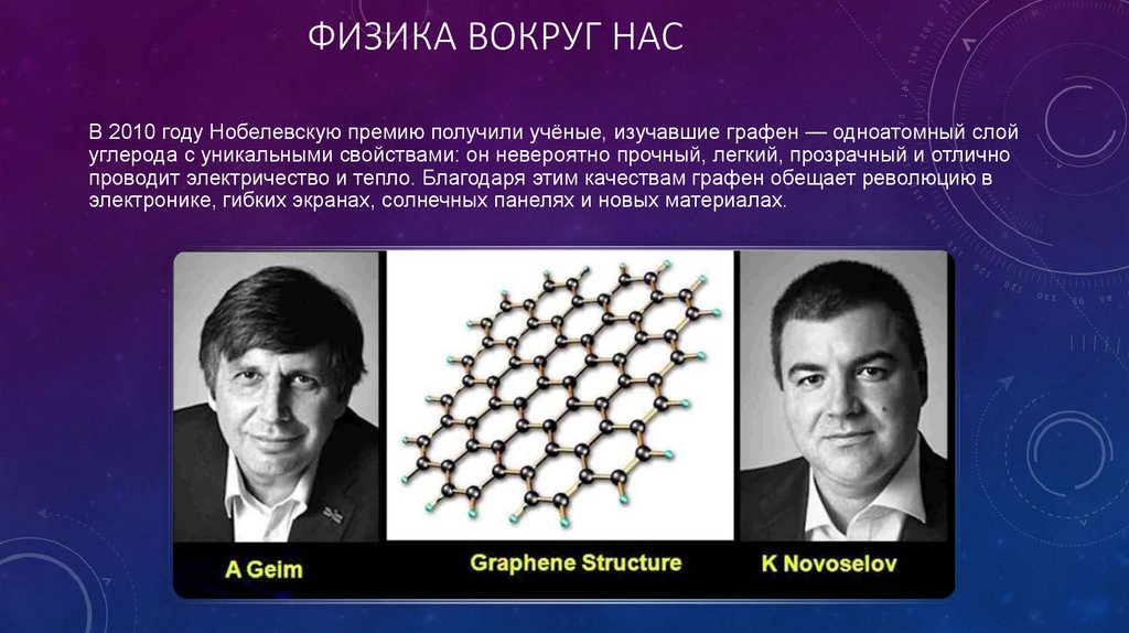 Физика вокруг нас