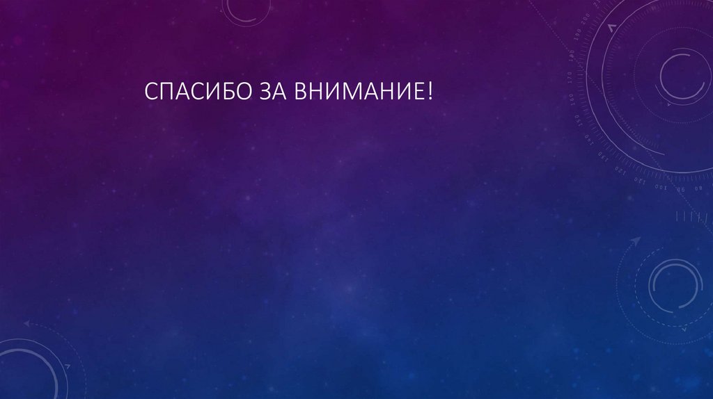 Спасибо за внимание!