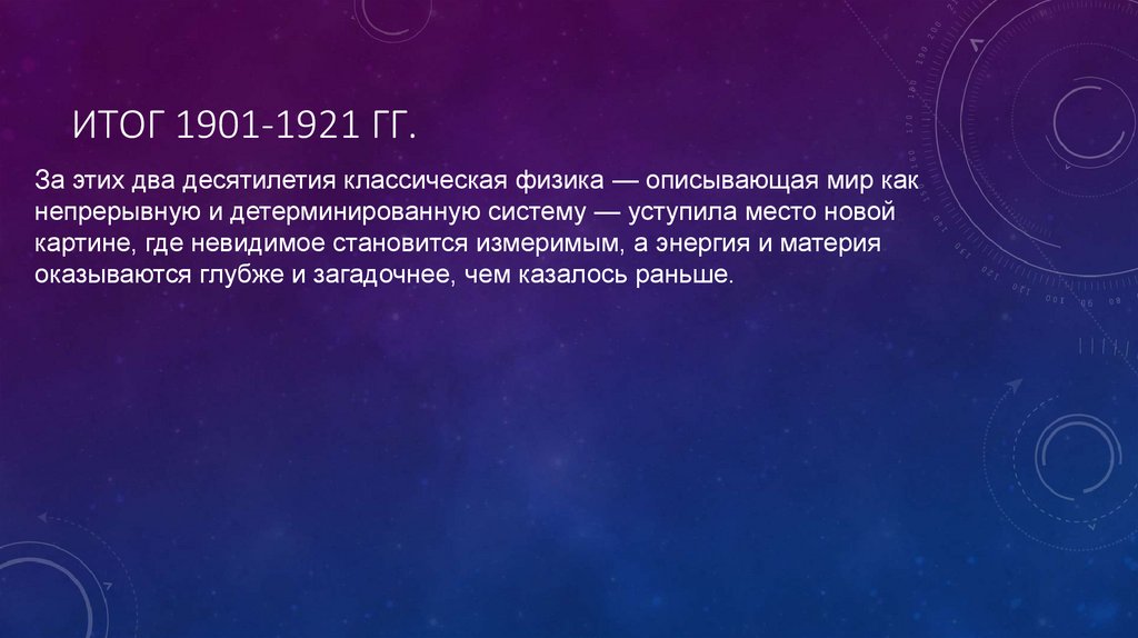 Итог 1901-1921 гг.