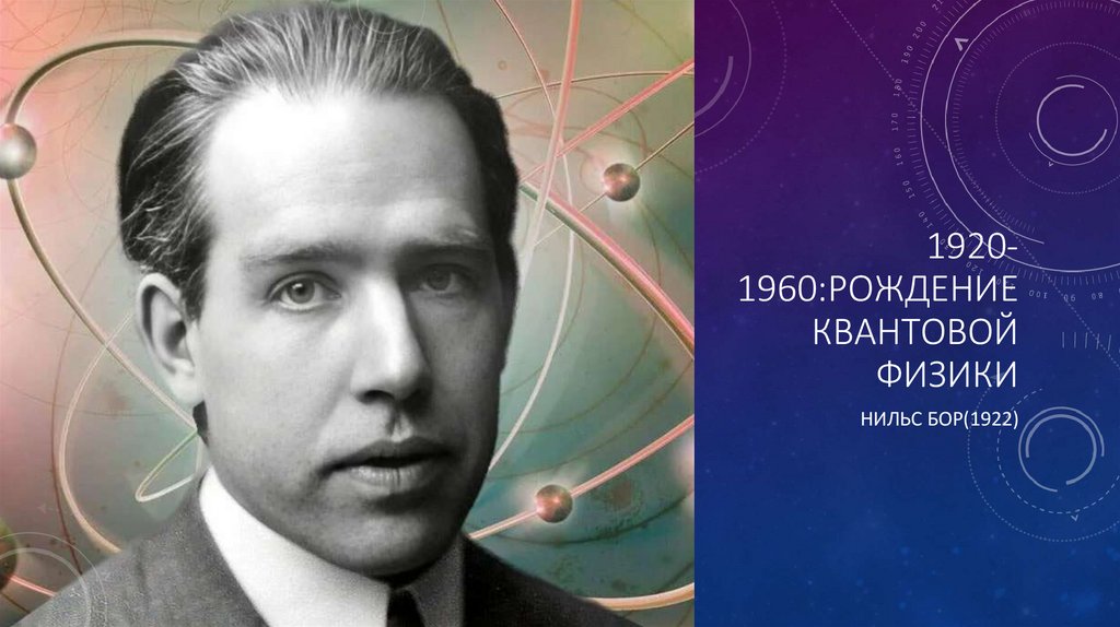 1920-1960:Рождение квантовой физики