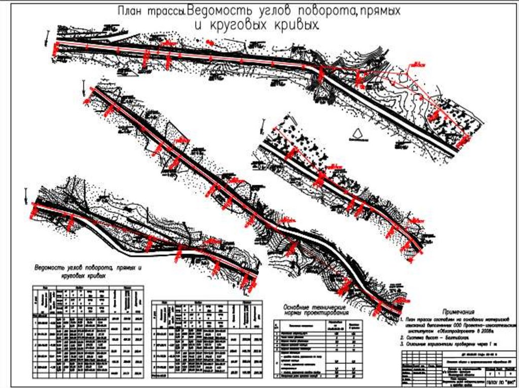 ПЛАН ТРАССЫ