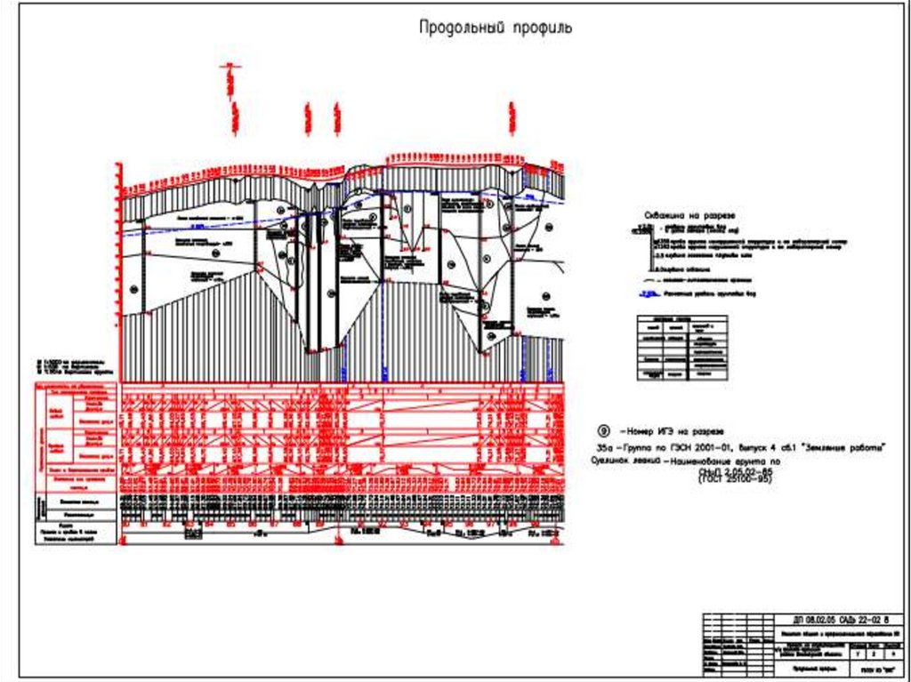 ПРОДОЛЬНЫЙ ПРОФИЛЬ