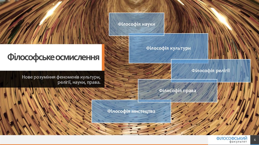 Філософське осмислення