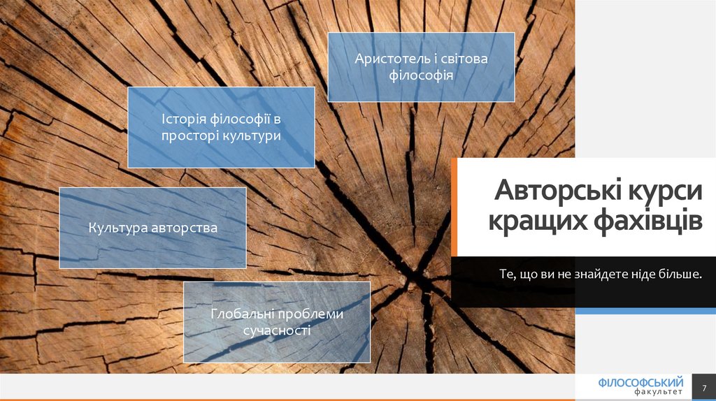 Авторські курси кращих фахівців