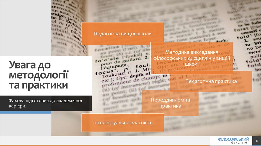 Увага до методології та практики