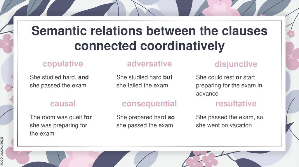 Semantic relations between the clauses connected coordinatively