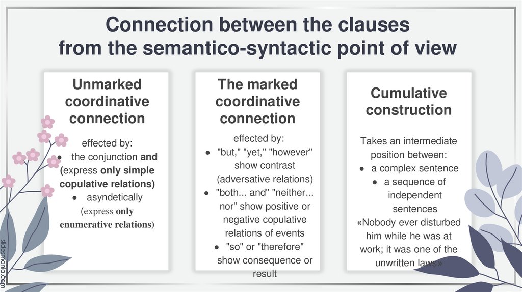 Connection between the clauses from the semantico-syntactic point of view