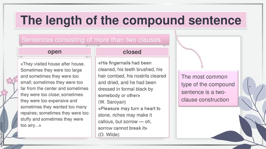 The length of the compound sentence