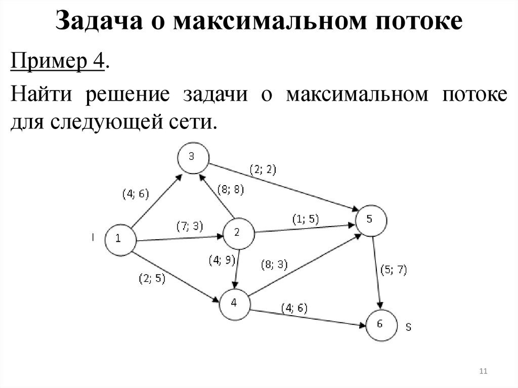 Задача о максимальном потоке