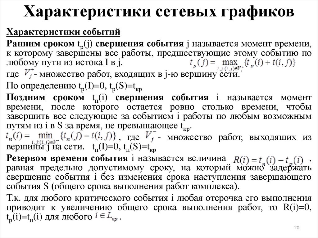 Характеристики сетевых графиков