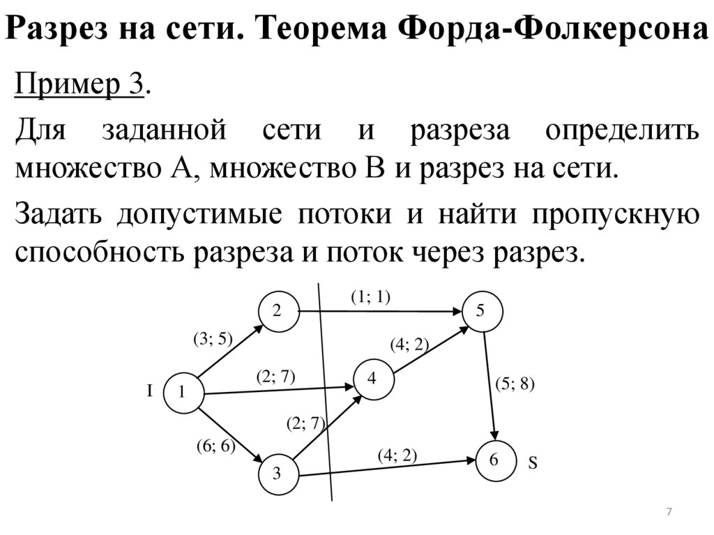 Разрез на сети. Теорема Форда-Фолкерсона