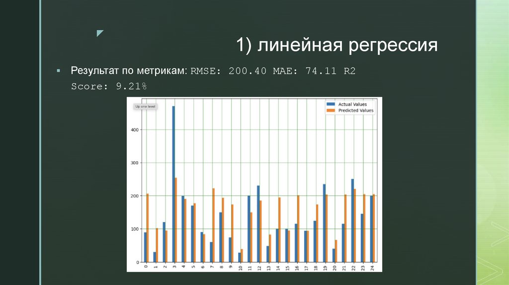 1) линейная регрессия