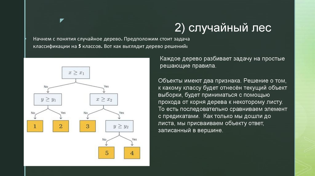 2) случайный лес