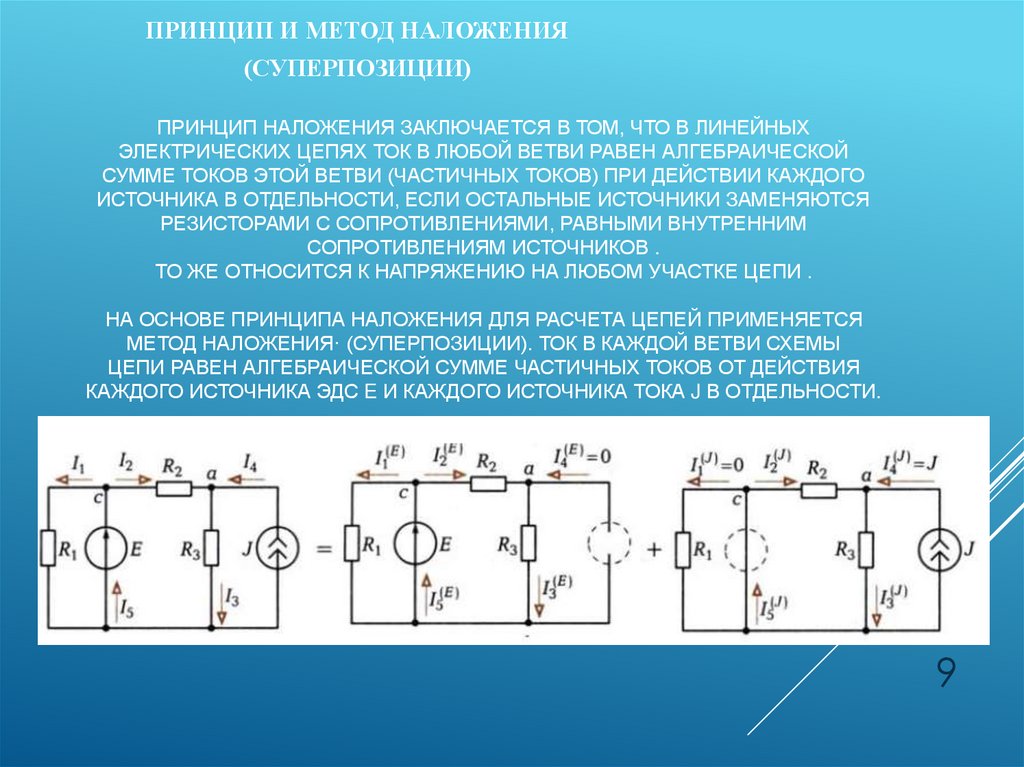 Принцип наложения заключается в том, что в линейных электрических цепях ток в любой ветви равен алгебраической сумме токов этой