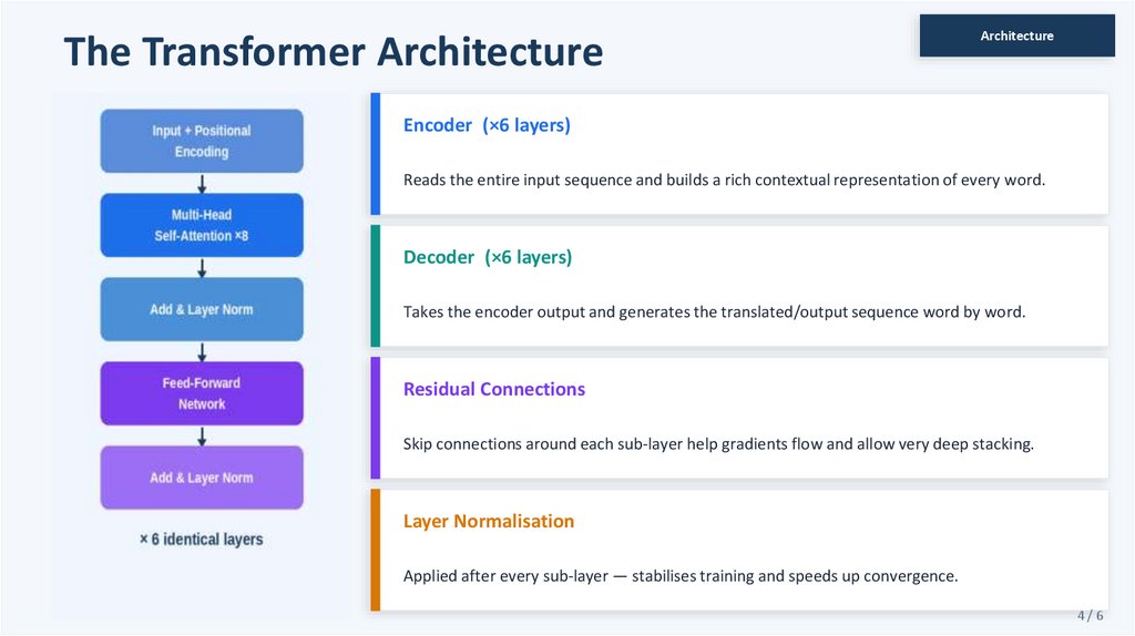 преза_final - презентация онлайн