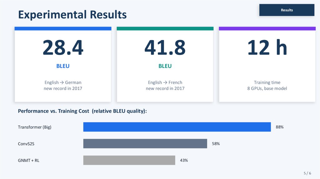 преза_final - презентация онлайн