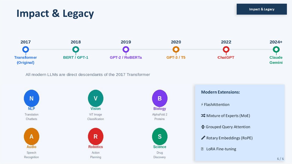 преза_final - презентация онлайн