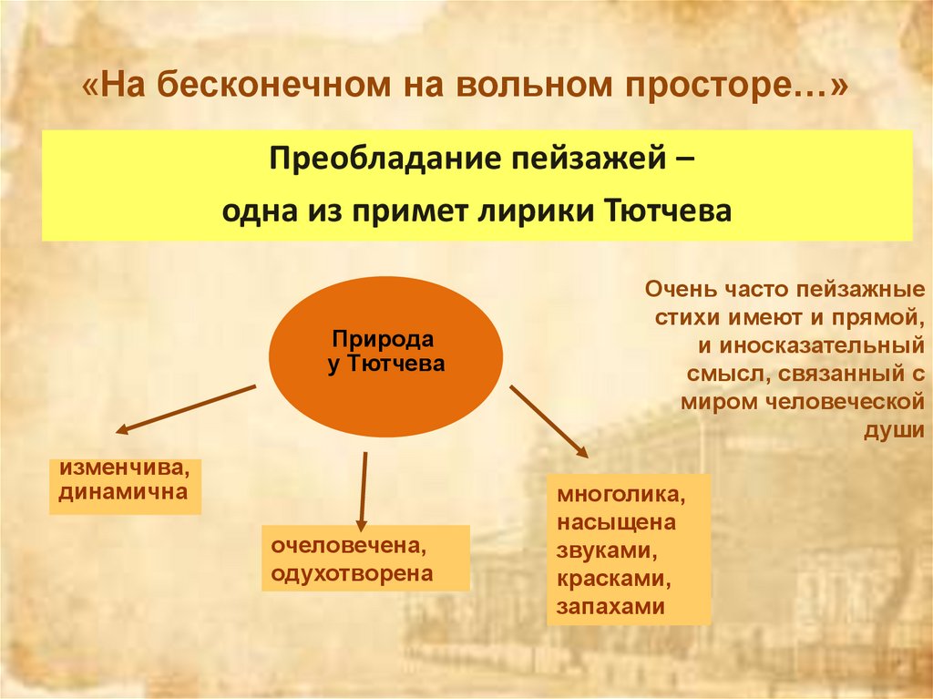 «На бесконечном на вольном просторе…»