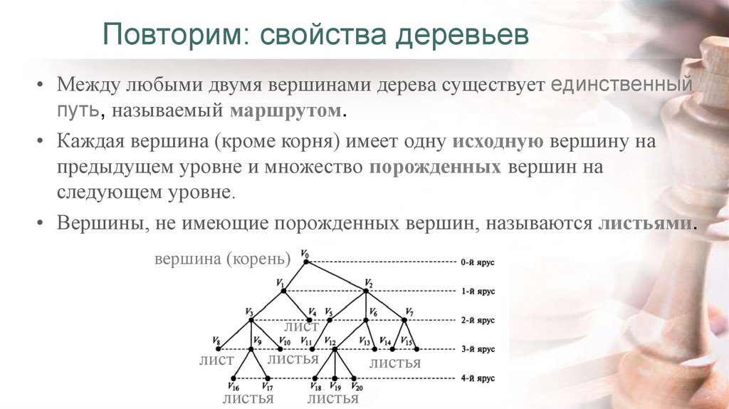 Повторим: свойства деревьев