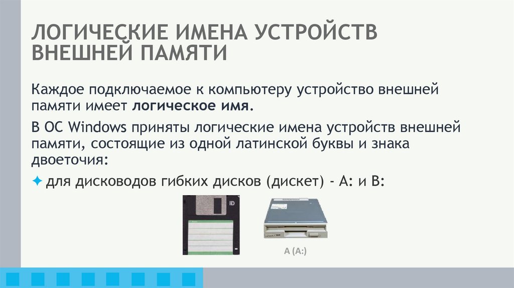 ЛОГИЧЕСКИЕ ИМЕНА УСТРОЙСТВ ВНЕШНЕЙ ПАМЯТИ