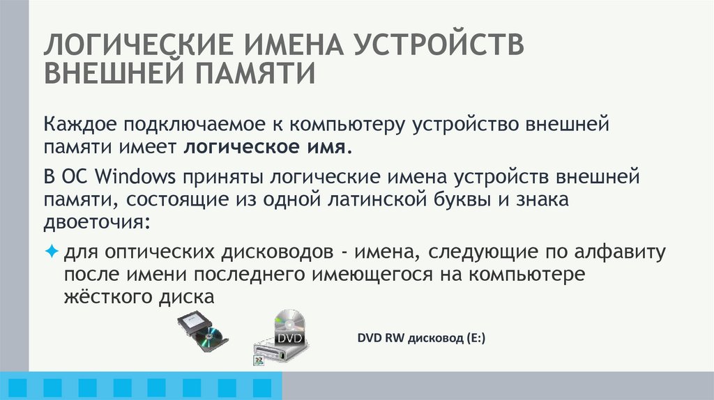 ЛОГИЧЕСКИЕ ИМЕНА УСТРОЙСТВ ВНЕШНЕЙ ПАМЯТИ