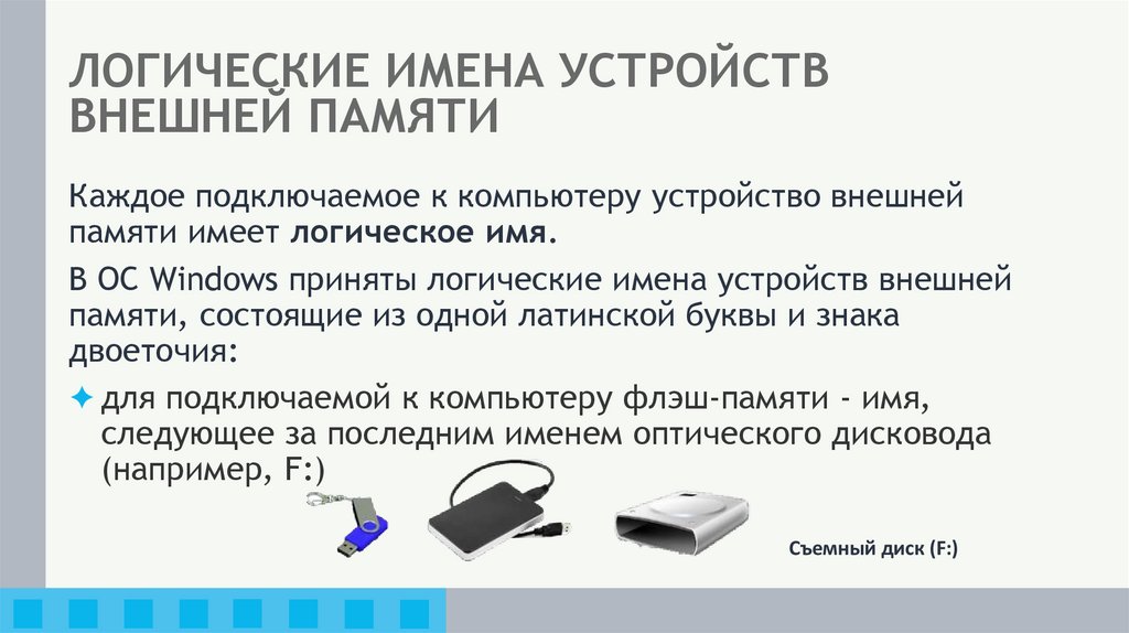 ЛОГИЧЕСКИЕ ИМЕНА УСТРОЙСТВ ВНЕШНЕЙ ПАМЯТИ