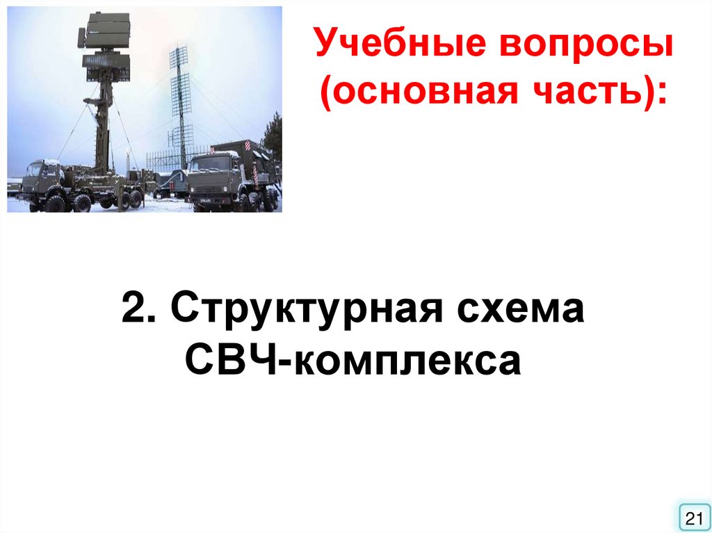 Учебные вопросы (основная часть):