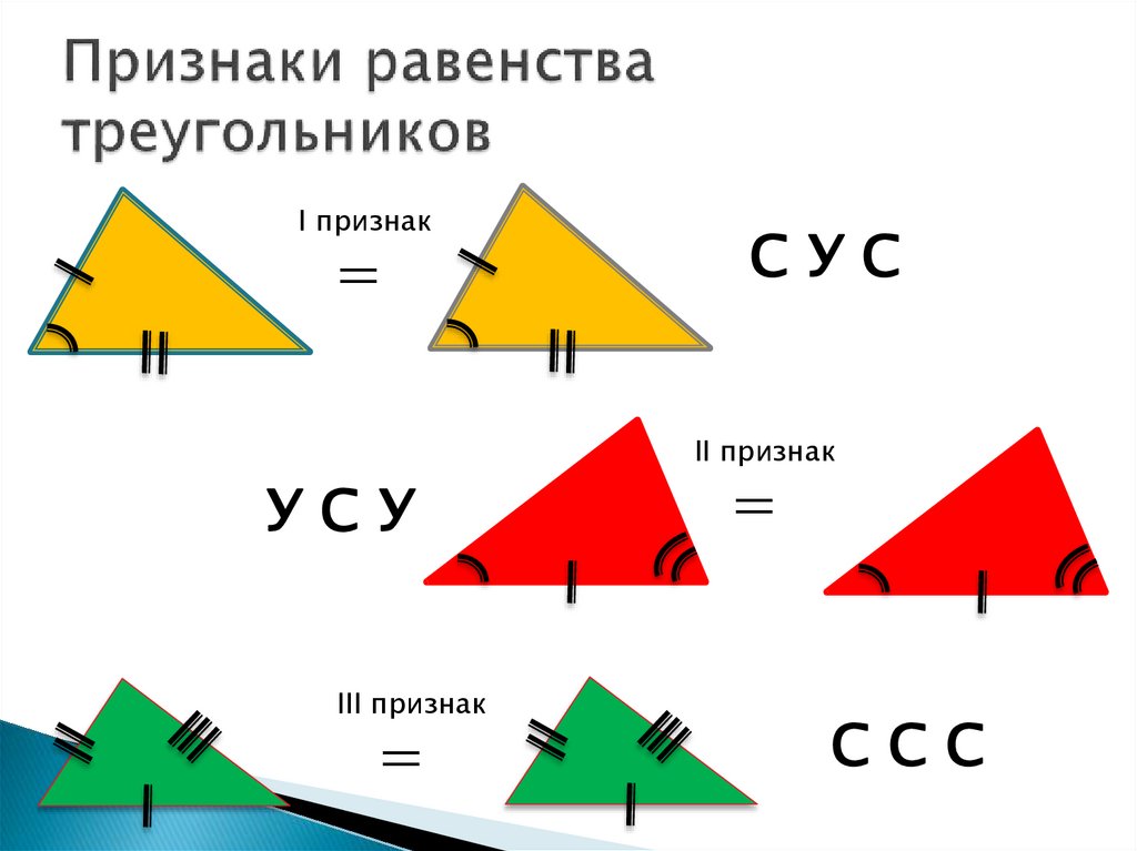 Признаки равенства треугольников