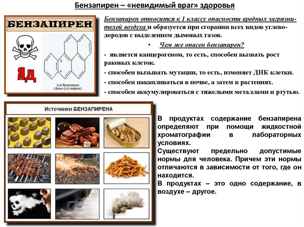 Бензапирен – «невидимый враг» здоровья