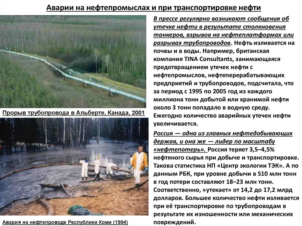 Аварии на нефтепромыслах и при транспортировке нефти